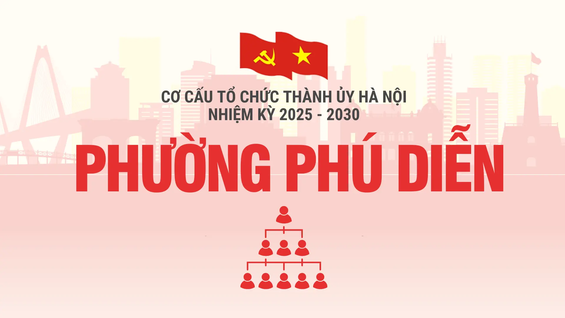 Cơ cấu tổ chức Đảng ủy phường Phú Diễn nhiệm kỳ 2025-2030